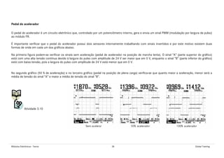 Módulos Eletrônicos - Teoria 38 Global Training
Pedal do acelerador
O pedal do acelerador é um circuito eletrônico que, controlado por um potenciômetro interno, gera e envia um sinal PWM (modulação por largura de pulso)
ao módulo FR.
É importante verificar que o pedal do acelerador possui dois sensores internamente trabalhando com sinais invertidos e por este motivo existem duas
formas de onda em cada um dos gráficos abaixo.
Na primeira figura podem-se verificar os sinais sem aceleração (pedal de acelerador na posição de marcha lenta). O sinal “A” (parte superior do gráfico)
está com uma alta tensão contínua devido à largura do pulso com amplitude de 24 V ser maior que em 0 V, enquanto o sinal “B” (parte inferior do gráfico)
está com baixa tensão, pois a largura do pulso com amplitude de 24 V está menor que em 0 V.
No segundo gráfico (50 % de aceleração) e no terceiro gráfico (pedal na posição de plena carga) verifica-se que quanto maior a aceleração, menor será a
média de tensão do sinal “A” e maior a média de tensão do sinal “B”.
Atividade 3.10
 