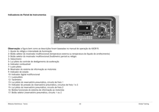 Módulos Eletrônicos - Teoria 64 Global Training
Indicadores do Painel de Instrumentos
Observação: a figura bem como as descrições foram baseadas no manual de operação do AXOR R.
1- Ajuste do relógio e intensidade de iluminação
2- Botão seletor do mostrador multifuncional (temperatura externa ou temperatura do líquido de arrefecimento)
3- Botão seletor do mostrador multifuncional (hodômetro parcial ou relógio
4- Velocímetro
5- Luz piloto do controle de desligamento da aceleração
6- Indicador combustível
7- Luzes piloto
8- Mostrador do sistema de informação ao motorista
9- Indicador de estado
10- Indicador digital multifuncional
11- Luzes-piloto
12- Tacômetro
13- Luz piloto do reservatório pneumático, circuito de freio 1
14- Indicador de pressão do reservatório pneumático, circuitos de freio 1 e 2
15- Luz piloto do reservatório pneumático, circuito de freio 2
16- Botões funcionais do sistema de informação ao motorista
17- Botão seletor (reservatório pneumático, circuito 1 ou 2
 