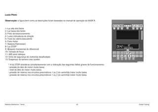 Módulos Eletrônicos - Teoria 65 Global Training
Luzes Piloto
Observação: a figura bem como as descrições foram baseadas no manual de operação do AXOR R.
1- Luz alta dos faróis
2- Luz baixa dos faróis
3- Freio de estacionamento
4- Luzes indicadoras de direção
5- Trava da cabina basculante
6- Freio motor
7- Sistema Flammstart
8- Luz STOP*
9- Bloqueio transversal do diferencial
10- Tomada de força
11- ABS semi reboque
12- Cinto de segurança do motorista desafivelado
13- Suspensor do terceiro eixo auxiliar
* A luz STOP acende-se simultaneamente com a indicação das seguintes falhas graves de funcionamento:
- pressão do óleo do motor muito baixa;
- nível do óleo do motor muito baixo;
- pressão de reserva nos circuitos pneumáticos 1 ou 2 do caminhão trator muito baixa;
- pressão de reserva nos circuitos pneumáticos 1 ou 2 do caminhão trator muito baixa.
 