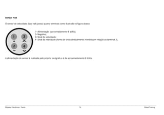 Módulos Eletrônicos - Teoria 76 Global Training
Sensor Hall
O sensor de velocidade (tipo hall) possui quatro terminais como ilustrado na figura abaixo:
1- Alimentação (aproximadamente 8 Volts);
2- Negativo;
3- Sinal de velocidade;
4- Sinal de velocidade (forma de onda verticalmente invertida em relação ao terminal 3).
A alimentação do sensor é realizada pelo próprio tacógrafo e é de aproximadamente 8 Volts.
 