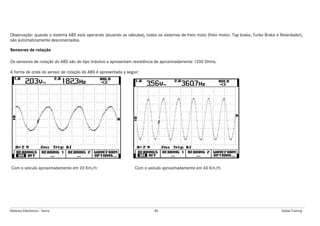 Módulos Eletrônicos - Teoria 80 Global Training
Observação: quando o sistema ABS está operando (atuando as válvulas), todos os sistemas de freio moto (freio motor, Top brake, Turbo Brake e Retardador),
são automaticamente desconectados.
Sensores de rotação
Os sensores de rotação do ABS são do tipo indutivo e apresentam resistência de aproximadamente 1200 Ohms.
A forma de onda do sensor de rotação do ABS é apresentada a seguir:
Com o veículo aproximadamente em 20 Km/h: Com o veículo aproximadamente em 40 Km/h:
 