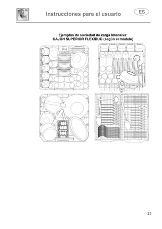Instrucciones para el usuario
25
Ejemplos de suciedad de carga intensiva:
CAJÓN SUPERIOR FLEXIDUO (según el modelo)
 