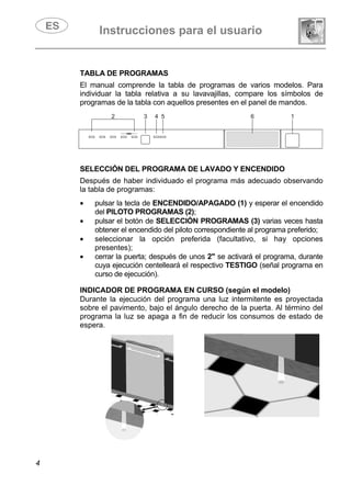 Instrucciones para el usuario
4
TABLA DE PROGRAMAS
El manual comprende la tabla de programas de varios modelos. Para
individuar la tabla relativa a su lavavajillas, compare los símbolos de
programas de la tabla con aquellos presentes en el panel de mandos.
SELECCIÓN DEL PROGRAMA DE LAVADO Y ENCENDIDO
Después de haber individuado el programa más adecuado observando
la tabla de programas:
• pulsar la tecla de ENCENDIDO/APAGADO (1) y esperar el encendido
del PILOTO PROGRAMAS (2);
• pulsar el botón de SELECCIÓN PROGRAMAS (3) varias veces hasta
obtener el encendido del piloto correspondiente al programa preferido;
• seleccionar la opción preferida (facultativo, si hay opciones
presentes);
• cerrar la puerta; después de unos 2" se activará el programa, durante
cuya ejecución centelleará el respectivo TESTIGO (señal programa en
curso de ejecución).
INDICADOR DE PROGRAMA EN CURSO (según el modelo)
Durante la ejecución del programa una luz intermitente es proyectada
sobre el pavimento, bajo el ángulo derecho de la puerta. Al término del
programa la luz se apaga a fin de reducir los consumos de estado de
espera.
 