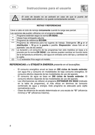 Instrucciones para el usuario
8
El ciclo de lavado no se activará en caso de que la puerta del
lavavajillas esté abierta o no quede correctamente cerrada.
NOTAS Y REFERENCIAS
Lleve a cabo el ciclo de remojo únicamente cuando la carga sea parcial.
Las opciones no pueden utilizarse con el programa remojo.
* Programa estándar según la norma EN 50242.
** Véase hoja entregada adjunta
*** Programa de referencia IEC/DIN.
**** Programa de referencia para los lugares de trabajo. Detergente: 20 g en el
distribuidor + 10 g en la puerta o pastilla. Disposición: véase foto en el
apartado “uso de los cestos”.
(1) La duración y el consumo de los programas han sido medidos en base a lo
previsto por la norma EN 50242. Los valores pueden cambiar en función tanto
de la temperatura ambiente y del agua en entrada como del tipo y cantidad de
la vajilla.
(2) 1 o 2 aclarados fríos según el modelo.
REFERENCIAS a la ETIQUETA ENERGÍA presente en el lavavajillas:
- El consumo energético anual se basa en 280 ciclos de lavado estándar
con agua fría y consumo en modalidades de bajo consumo energético. El
consumo efectivo depende de las modalidades de uso del aparato.
- El consumo de agua se basa en 280 ciclos de lavado estándar. El
consumo efectivo depende de las modalidades de uso del aparato.
- Las informaciones se refieren al programa ESTÁNDAR EN 50242 (indicado
en la tabla de programas), el más eficaz en términos de consumo
combinado de agua y energía. Este programa es adecuado para vajilla
normalmente sucia.
- Clase de eficiencia de secado determinada en una escala de “G” (eficiencia
mínima) a “A” (eficiencia máxima).
 