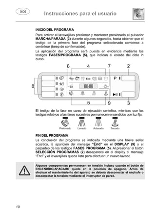 Instrucciones para el usuario
10
INICIO DEL PROGRAMA
Para activar el lavavajillas presionar y mantener presionado el pulsador
MARCHA/PARADA (3) durante algunos segundos, hasta obtener que el
testigo de la primera fase del programa seleccionado comience a
centellear (beep de confirmación).
La aplicación del programa será puesta en evidencia mediante los
testigos FASES/PROGRAMA (5), que indican el estado del ciclo in
curso.
El testigo de la fase en curso de ejecución centellea, mientras que los
testigos relativos a las fases sucesivas permanecen encendidos con luz fija.
FIN DEL PROGRAMA
La conclusión del programa es indicada mediante una breve señal
acústica, la aparición del mensaje “End” en el DISPLAY (9) y el
parpadeo de los testigos FASES PROGRAMA (5). Al presionar el botón
SELECCIÓN PROGRAMAS (2) desaparece en el display el mensaje
“End” y el lavavajillas queda listo para efectuar un nuevo lavado.
Algunos componentes permanecen en tensión incluso cuando el botón de
ENCENDIDO/APAGADO queda en la posición de apagado. Antes de
efectuar el mantenimiento del aparato se deberá desconectar el enchufe o
desconectar la tensión mediante el interruptor de pared.
 