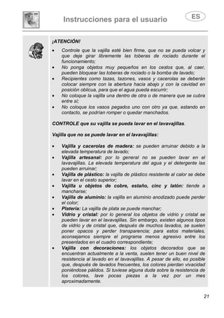 Instrucciones para el usuario
21
¡ATENCIÓN!
• Controle que la vajilla esté bien firme, que no se pueda volcar y
que deje girar libremente las toberas de rociado durante el
funcionamiento;
• No ponga objetos muy pequeños en los cestos que, al caer,
pueden bloquear las toberas de rociado o la bomba de lavado;
• Recipientes como tazas, tazones, vasos y cacerolas se deberán
colocar siempre con la abertura hacia abajo y con la cavidad en
posición oblicua, para que el agua pueda escurrir;
• No coloque la vajilla una dentro de otra o de manera que se cubra
entre sí;
• No coloque los vasos pegados uno con otro ya que, estando en
contacto, se podrían romper o quedar manchados.
CONTROLE que su vajilla se pueda lavar en el lavavajillas.
Vajilla que no se puede lavar en el lavavajillas:
• Vajilla y cacerolas de madera: se pueden arruinar debido a la
elevada temperatura de lavado;
• Vajilla artesanal: por lo general no se pueden lavar en el
lavavajillas. La elevada temperatura del agua y el detergente las
pueden arruinar;
• Vajilla de plástico: la vajilla de plástico resistente al calor se debe
lavar en el cesto superior;
• Vajilla u objetos de cobre, estaño, cinc y latón: tiende a
mancharse;
• Vajilla de aluminio: la vajilla en aluminio anodizado puede perder
el color;
• Platería: La vajilla de plata se puede manchar;
• Vidrio y cristal: por lo general los objetos de vidrio y cristal se
pueden lavar en el lavavajillas. Sin embargo, existen algunos tipos
de vidrio y de cristal que, después de muchos lavados, se suelen
poner opacos y perder transparencia; para estos materiales,
aconsejamos siempre el programa menos agresivo entre los
presentados en el cuadro correspondiente;
• Vajilla con decoraciones: los objetos decorados que se
encuentran actualmente a la venta, suelen tener un buen nivel de
resistencia al lavado en el lavavajillas. A pesar de ello, es posible
que, después de lavados frecuentes, los colores pierdan vivacidad
poniéndose pálidos. Si tuviese alguna duda sobre la resistencia de
los colores, lave pocas piezas a la vez por un mes
aproximadamente.
 