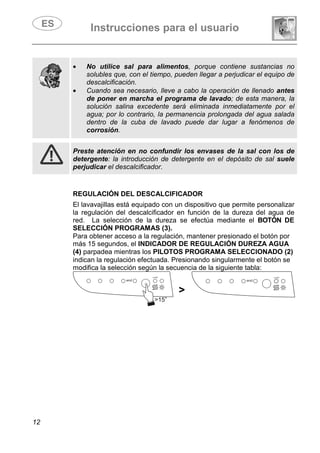 Instrucciones para el usuario
12
• No utilice sal para alimentos, porque contiene sustancias no
solubles que, con el tiempo, pueden llegar a perjudicar el equipo de
descalcificación.
• Cuando sea necesario, lleve a cabo la operación de llenado antes
de poner en marcha el programa de lavado; de esta manera, la
solución salina excedente será eliminada inmediatamente por el
agua; por lo contrario, la permanencia prolongada del agua salada
dentro de la cuba de lavado puede dar lugar a fenómenos de
corrosión.
Preste atención en no confundir los envases de la sal con los de
detergente: la introducción de detergente en el depósito de sal suele
perjudicar el descalcificador.
REGULACIÓN DEL DESCALCIFICADOR
El lavavajillas está equipado con un dispositivo que permite personalizar
la regulación del descalcificador en función de la dureza del agua de
red. La selección de la dureza se efectúa mediante el BOTÓN DE
SELECCIÓN PROGRAMAS (3).
Para obtener acceso a la regulación, mantener presionado el botón por
más 15 segundos, el INDICADOR DE REGULACIÓN DUREZA AGUA
(4) parpadea mientras los PILOTOS PROGRAMA SELECCIONADO (2)
indican la regulación efectuada. Presionando singularmente el botón se
modifica la selección según la secuencia de la siguiente tabla:
>
 