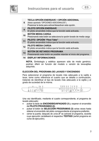 Instrucciones para el usuario
3
8
TECLA OPCIÓN ENERSAVE + OPCIÓN ADICIONAL
(léase apartado “OPCIONES ADICIONALES”).
Presionar la tecla para activar/desactivar esta opción.
9
PILOTO OPCIÓN ENERSAVE
El piloto encendido indica que la función está activada.
10
BOTÓN MEDIA CARGA
Presionando este botón se selecciona la opción lavado de media carga.
11
PILOTO OPCIÓN “Flexi Tabs”
El piloto encendido indica que la función está activada.
12
PILOTO MEDIA CARGA
El piloto encendido indica que la función está activada.
13
BOTÓN DE RETARDO PROGRAMA
Presionando este botón es posible retardar el inicio del programa.
14 DISPLAY INFORMACIONES
NOTA. Simbología y estética aparecen sólo de modo genérico;
podrían diferir en función del modelo o versión de lavavajillas
adquirido.
ELECCIÓN DEL PROGRAMA DE LAVADO Y ENCENDIDO
Para seleccionar el programa de lavado más adecuado a la vajilla a
lavar, tome como referencia el cuadro que se detalla a continuación,
tratando de identificar el tipo de lavado más adecuado a la vajilla y al
grado de suciedad de la misma.
Una vez identificado, mediante el cuadro correspondiente, el programa de
lavado adecuado:
• pulsar la tecla de ENCENDIDO/APAGADO (1) y esperar el encendido
del PILOTO PROGRAMAS (2);
• pulsar el botón de SELECCIÓN PROGRAMAS (3) varias veces hasta
obtener el encendido del piloto correspondiente al programa preferido;
• cerrar la puerta; después de unos 2" se activará el programa, durante
cuya ejecución centelleará el respectivo TESTIGO (señal programa en
curso de ejecución).
 