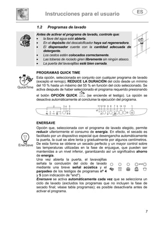 Instrucciones para el usuario
7
1.2 Programas de lavado
Antes de activar el programa de lavado, controle que:
• la llave del agua esté abierta.
• En el depósito del descalcificador haya sal regeneradora.
• El dispensador cuente con la cantidad adecuada de
detergente.
• Los cestos estén colocados correctamente.
• Las toberas de rociado giren libremente sin ningún atasco.
• La puerta del lavavajillas esté bien cerrada.
PROGRAMAS QUICK TIME
Esta opción, seleccionada en conjunto con cualquier programa de lavado
(excepto el remojo), REDUCE LA DURACIÓN del ciclo desde un mínimo
del 10 % hasta un máximo del 55 % en función del ciclo seleccionado. Se
activa después de haber seleccionado el programa requerido presionando
el botón OPCIÓN QUICK (se enciende el testigo). La opción se
desactiva automáticamente al concluirse la ejecución del programa.
ENERSAVE
Opción que, seleccionada con el programa de lavado elegido, permite
reducir ulteriormente el consumo de energía. En efecto, el secado es
facilitado por un dispositivo especial que desengancha automáticamente
la puerta, la cual se abre lenta y gradualmente por algunos centímetros.
De esta forma se obtiene un secado perfecto y un mayor control sobre
las temperaturas utilizadas en la fase de enjuague, que pueden ser
mantenidas a un nivel inferior, garantizando así un significativo ahorro
de energía.
Una vez abierta la puerta, el lavavajillas
señala la conclusión del ciclo de lavado
mediante una breve señal acústica y el
parpadeo de los testigos de programas nº 4
y 5 (con indicación de "end").
Enersave se activa automáticamente cada vez que se selecciona un
ciclo de lavado (excluidos los programas que no incluyen la fase de
secado final; véase tabla programas); es posible desactivarla antes de
activar el programa.
 