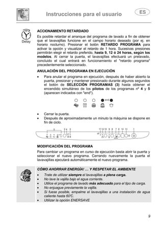 Instrucciones para el usuario
9
ACCIONAMIENTO RETARDADO
Es posible retardar el arranque del programa de lavado a fin de obtener
que el lavavajillas funcione en el campo horario deseado (por ej. en
horario nocturno). Presionar el botón RETARDO PROGRAMA para
activar la opción y visualizar el retardo de 1 hora. Sucesivas presiones
permitirán elegir el retardo preferido, hasta 9, 12 ó 24 horas, según los
modelos. Al cerrar la puerta, el lavavajillas efectuará un prelavado,
concluido el cual entrará en funcionamiento el "retardo programa"
precedentemente seleccionado.
ANULACIÓN DEL PROGRAMA EN EJECUCIÓN
• Para anular el programa en ejecución, después de haber abierto la
puerta, presionar y mantener presionado durante algunos segundos
el botón de SELECCIÓN PROGRAMAS (3) hasta obtener el
encendido simultáneo de los pilotos de los programas nº 4 y 5
(aparecen indicados con "end").
• Cerrar la puerta.
• Después de aproximadamente un minuto la máquina se dispone en
fin de ciclo.
MODIFICACIÓN DEL PROGRAMA
Para cambiar un programa en curso de ejecución basta abrir la puerta y
seleccionar el nuevo programa. Cerrando nuevamente la puerta el
lavavajillas ejecutará automáticamente el nuevo programa.
CÓMO AHORRAR ENERGÍA! … Y RESPETAR EL AMBIENTE
• Trate de utilizar siempre el lavavajillas a plena carga.
• No lave la vajilla bajo el agua corriente.
• Utilice el programa de lavado más adecuado para el tipo de carga.
• No enjuague previamente la vajilla.
• Si fuese posible, empalme el lavavajillas a una instalación de agua
caliente hasta 60°C.
• Utilizar la opción ENERSAVE
 