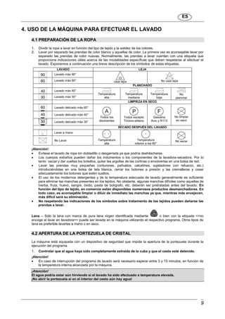 ES
9
4. USO DE LA MÁQUINA PARA EFECTUAR EL LAVADO
4.1 PREPARACIÓN DE LA ROPA
1. Dividir la ropa a lavar en función del tipo de tejido y la solidez de los colores.
2. Lavar por separado las prendas de color blanco y aquellas de color. La primera vez es aconsejable lavar por
separado las prendas de color nuevas. Normalmente, las prendas a lavar cuentan con una etiqueta que
proporciona indicaciones útiles acerca de las modalidades específicas que deben respetarse al efectuar el
lavado. Exponemos a continuación una breve descripción de los símbolos de estas etiquetas.
LAVADO LEJA
Lavado màx 90°
Usar lejìa No usar lejìaLavado màx 60°
PLANCHADO
Lavado màx 40°
Temperatura
alta
Temperatura
mediana
Temperatura
baja
No
plancharLavado màx 30°
LIMPIEZA EN SECO
Lavado delicado màx 60°
Todos los
disolventes
Todos excepto
Tricloro-etileno
Gasolina
Avio y R113
No limpiar
en seco
Lavado delicado màx 40°
Lavado delicado màx 30°
SECADO DESPUÉS DEL LAVADO
Lavar a mano
Temperatura
alta
Temperatura
inferior a los 60°
No secarNo Lavar
¡Atención!
 Evítese el lavado de ropa sin dobladillo o desgarrada ya que podría deshilacharse.
 Los cuerpos extraños pueden dañar los indumentos o los componentes de la lavadora-secadora. Por lo
tanto: vaciar y dar vueltas los bolsillos, quitar las argollas de las cortinas o envolverlas en una bolsa de red.
 Lavar las prendas muy pequeñas (cinturones, pañuelos, calcetines, sujetadores con refuerzo, etc.)
introduciéndolas en una bolsa de tela blanca, cerrar los botones a presión y las cremalleras y coser
adecuadamente los botones que estén sueltos.
 El uso de los modernos detergentes y de la temperatura adecuada de lavado generalmente es suficiente
para eliminar las manchas presentes en los tejidos. No obstante, algunas manchas difíciles como aquellas de
hierba, fruta, huevo, sangre, óxido, pasta de bolígrafo, etc. deberán ser pretratadas antes del lavado. En
función del tipo de tejido, en comercio están disponibles numerosos productos desmanchadores. En
todo caso, es aconsejable limpiar o diluir de inmediato las manchas ya que, mientras más envejecen,
más difícil será su eliminación.
 No respetando las indicaciones de los símbolos sobre tratamiento de los tejidos pueden dañarse las
prendas a lavar.
Lana – Sólo la lana con marca de pura lana virgen identificada mediante o bien con la etiqueta <<no
encoge al lavar en lavadora>> puede ser lavada en la máquina utilizando el respectivo programa. Otros tipos de
lana es preferible lavarlas a mano o en seco.
4.2 APERTURA DE LA PORTEZUELA DE CRISTAL
La máquina está equipada con un dispositivo de seguridad que impide la apertura de la portezuela durante la
ejecución del programa.
1. Controlar que el agua haya sido completamente extraída de la cuba y que el cesto esté detenido.
¡Atención!
 En caso de interrupción del programa de lavado será necesario esperar entre 3 y 15 minutos, en función de
la temperatura interna alcanzada por la máquina.
¡Atención!
El agua podría estar aún hirviendo si el lavado ha sido efectuado a temperatura elevada.
¡No abrir la portezuela si en el interior del cesto aún hay agua!
 