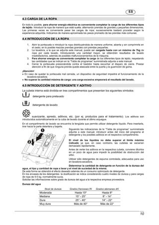 ES
10
4.3 CARGA DE LA ROPA
En todo lo posible, para ahorrar energía eléctrica es conveniente completar la carga de los diferentes tipos
de tejido. Introducir la ropa de manera que esté suelta, alternando prendas de grandes y pequeñas dimensiones.
Las primeras veces es conveniente pesar las cargas de ropa; sucesivamente bastará proceder según la
experiencia adquirida. Indicamos de manera aproximada los pesos promedio de las prendas más comunes:
4.4 INTRODUCCIÓN DE LA ROPA
1. Abrir la portezuela e introducir la ropa distribuyéndola de manera uniforme, abierta y sin comprimirla en
el cesto; en lo posible mezclar prendas grandes con prendas pequeñas.
2. La lavadora, a la que se adjunta este manual, puede ser cargada hasta con un máximo de 7kg de
ropa por cada lavado. Introduciendo una cantidad mayor, se obtendrán resultados de lavado
insatisfactorios, además de posibles malfuncionamientos de la máquina.
3. Para ahorrar energía es conveniente completar la carga de los diferentes tipos de tejido, respetando
las cantidades que se indican en la “Tabla de programas” suministrada adjunta a este manual.
4. Cerrar la portezuela presionándola contra el bastidor hasta escuchar el disparo de cierre. Prestar
atención a fin de que ninguna prenda quede atascada entre la puerta y la guarnición de goma.
¡Atención!
 En caso de quedar la portezuela mal cerrada, un dispositivo de seguridad impedirá el funcionamiento de la
lavadora-secadora.
 No superar la cantidad máxima de carga: una carga excesiva empeorará el resultado del lavado.
4.5 INTRODUCCIÓN DE DETERGENTE Y ADITIVO
La cubeta interna está dividida en tres compartimentos que presentan los siguientes símbolos:
detergente para prelavado
detergente de lavado
suavizante, apresto, aditivos, etc. (por ej. productos para el tratamiento). Los aditivos son
introducidos automáticamente en la cuba de lavado durante el último enjuague.
En el compartimento de lavado se encuentra la lengüeta que permite utilizar detergente líquido. Para insertarla,
tirar hacia la parte delantera y bajarla.
Siguiendo las indicaciones de la “Tabla de programas” suministrada
adjunta a este manual, introducir antes del inicio del programa el
detergente y los posibles aditivos en el respectivo compartimento.
El nivel de los líquidos no debe superar el límite máximo
indicado ya que, en caso contrario, las cubetas se vaciarían
demasiado rápidamente.
Antes de verter los aditivos en la respectiva cubeta, conviene diluirlos
en un poco de agua para impedir la posibilidad de obstrucción del
sifón.
Utilizar sólo detergentes de espuma controlada, adecuados para uso
en lavadora-secadora.
Determinar la cantidad de detergente en función de la dureza del
agua, el tipo y cantidad de ropa a lavar y el nivel de suciedad de la misma.
De esta forma se obtendrá el efecto deseado además de un consumo optimizado de detergente.
En los envases de los detergentes la dosificación se indica considerando cuatro niveles de dureza y para cargas
de ropa de 4-5 kg, normalmente sucia.
Solicitar las informaciones sobre grado de dureza del agua a la respectiva empresa proveedora.
Dureza del agua
Nivel de dureza Grados franceses fH Grados alemanes dH
Moderada Hasta 15º Hasta 8º
Mediana 15° - 25° 8° - 14°
Dura 25° - 40° 14° - 22°
Muy dura Más de 40° Más de 22°
 