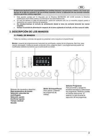 ES
8
El fabricante declinará toda responsabilidad por posibles lesiones a las personas o daños a las cosas que
deriven de la falta de conexión o de una errónea conexión a tierra. La ejecución de una correcta conexión
eléctrica garantiza máxima seguridad.
 Este aparato cumple con lo dispuesto por la Directiva 89/336/CEE del 3.5.89 (incluida la Directiva
modificadora 92/31/CEE) relativa a la eliminación de radiointerferencias.
 En caso de dañarse el cable de alimentación, podrá ser sustituido sólo con un recambio original, puesto a
disposición por nuestro Servicio de Asistencia.
 No introducir/extraer el enchufe de alimentación desde la toma de corriente teniendo las manos
mojadas.
 Extraer el enchufe de alimentación respecto de la toma sujetando el enchufe, sin tirar nunca el cable.
3. DESCRIPCIÓN DE LOS MANDOS
3.1 PANEL DE MANDOS
Todos los mandos y controles del aparato se presentan como conjunto en el panel frontal.
Selector Programas
Para encender y apagar la
lavadora-secadora y seleccionar
los programas. Rotación posible
en ambas direcciones. El
selector no gira durante la
ejecución de los programas.
Botón Arranque/Pausa:
Para activar y detener
los programas de
trabajo.
Monitor: presenta las programaciones (velocidad de centrifugado, estatus de los programas, flexi time, peso
máximo aconsejado, niveles de secado, protección niños, programa clean). Las programaciones pueden ser
modificadas mediante los botones que a continuación se indican.
Botones (de izquierda a derecha):
Baja temperatura de lavado
Selección velocidad de
centrifugado
Selección opción
Confirmar opción
Tiempo residual
Secado
 