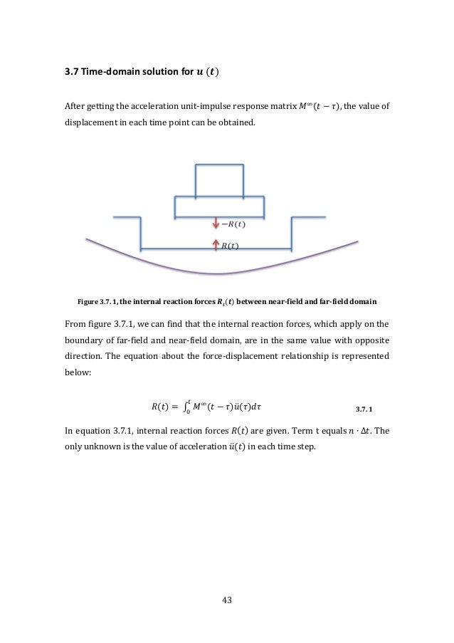 Thesis final complete image