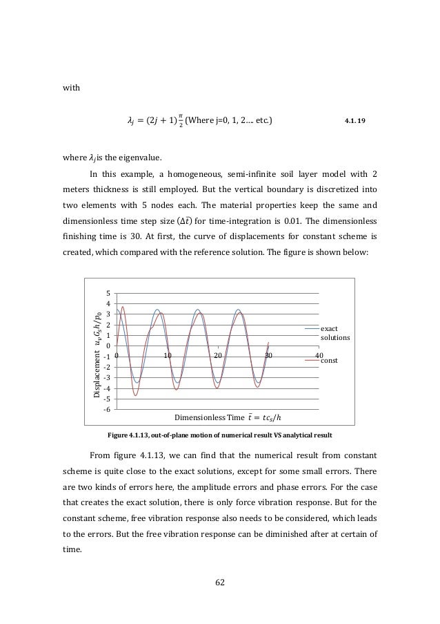 Complete thesis pdf image
