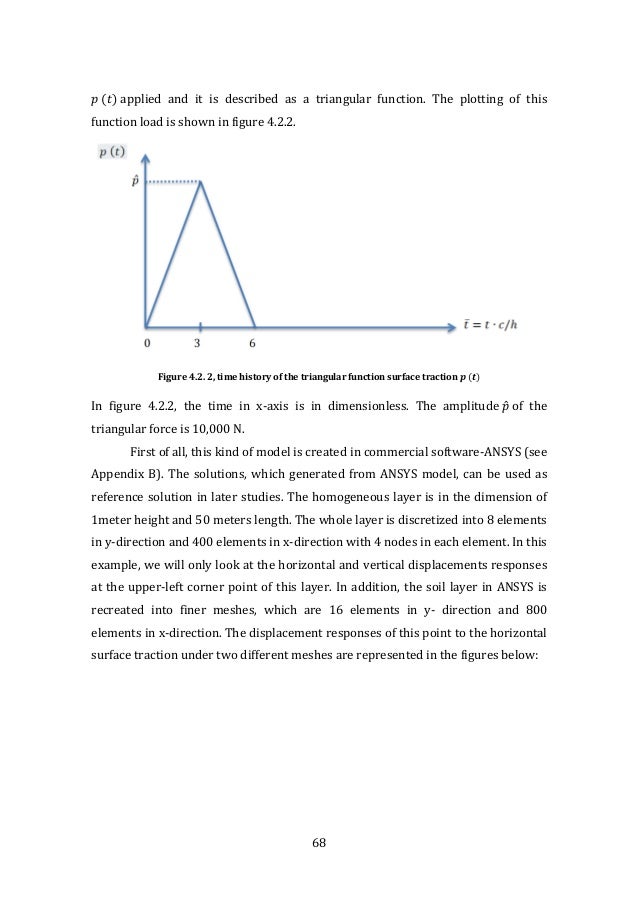 What is a working thesis image
