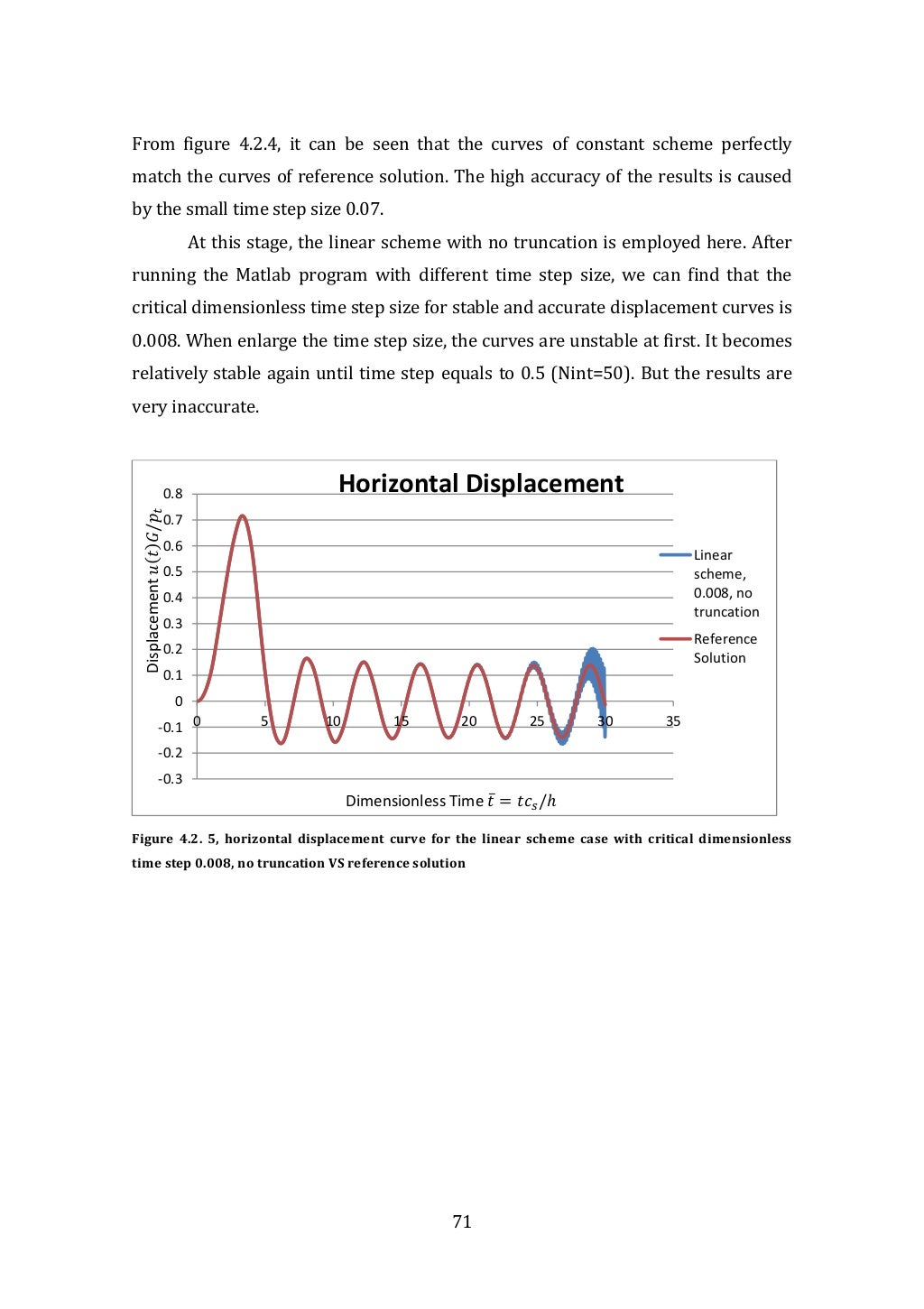 Sample thesis chapter 1 to 5 pdf image
