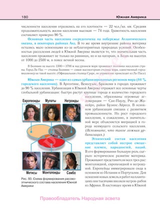 180 Южная Америка
численности населения отразились на его плотности — 22 чел./кв. км. Средняя
продолжительность жизни населения высокая — 74 года. Грамотность населения
составляет примерно 90 %.
Основная часть населения сосредоточена на побережье Атлантического
океана, в некоторых районах Анд. В то же время внутренние районы материка
остались мало освоенными из-за неблагоприятных природных условий. Особен-
ностью расселения людей в Южной Америке является то, что значительная часть
населения проживает не только на равнинах, но и на нагорьях, в Андах на высотах
от 1000 до 2500 м, в поясе вечной весны.
В Боливии на высоте 3300—3700 м над уровнем моря проживает половина населения стра-
ны. Город Ла-Пас — столица Боливии — самая высокогорная столица мира, единственный город-
миллионер на такой высоте. (Официальная столица Сукре, но управление происходит из Ла-Паса).
Южная Америка — один из самых урбанизированных регионов мира (84 %
городского населения). В Аргентине, Венесуэле, Бразилии в городах проживает
до 90 % населения. Урбанизация в Южной Америке отражает все основные черты
глобальной урбанизации: быстро растут крупные города и количество городского
населения, образованы огромные аг-
ломерации — Сан-Паулу, Рио-де-Жа-
нейро, район Буэнос-Айреса. В основ-
ном урбанизация связана с развитием
промышленности. Но рост городского
населения, к сожалению, в значитель-
ной мере объясняется миграцией в го-
рода неимущего сельского населения.
(Вспомните, что такое ложная ур-
банизация.)
Этнический состав населения
представляет собой пестрое смеше-
ние племен, народностей, наций.
В его формировании большую роль сыг-
рало историческое развитие материка.
Проживают представители всех трех рас:
монголоидной, европеоидной и негроид-
ной. Европейцы иммигрировали сюда в
основном из Испании и Португалии. Для
освоенияновыхземельиработнапланта-
циях они тысячами ввозили негров-рабов
из Африки. В настоящее время в Южной
Рис. 93. Схема формирования расово-
этнического состава населения Южной
Америки
Правообладатель Народная асвета
Народная
асвета
 