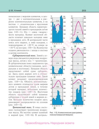 203
хоокеанская с морским климатом, в цен-
тре — две: с континентальным и уме-
ренно континентальным климатом, и на
востоке — атлантическая с муссонным
климатом. Западная область характери-
зуется теплой зимой и прохладным летом
(рис. 110—1). Это — самое «мокрое»
место материка. Климат восточной об-
ласти отличает довольно холодная зима
и прохладное лето. В центральной части
пояса лето жаркое, а зима холодная, с
температурами от –25 °С на севере до
–10 °С на юге (рис. 110—2). Количество
осадков уменьшается с запада и востока
к центру континента.
Субтропический пояс. Зимой с се-
вера сюда смещаются умеренные воздуш-
ные массы, летом с юга — тропические.
В субтропическом поясе выделяются три
климатические области (западная, цент-
ральная и восточная). Западная область
представляет собой сухие субтропи-
ки. Здесь сухое жаркое лето и относи-
тельно прохладная влажная зима. Такой
климат называют средиземноморским
(рис. 110—3). Область континенталь-
ного климата отличается сухим жарким
летом и прохладной зимой, в течение
которой выпадает небольшое количес-
тво осадков (рис. 110—4). Восточная
область представляет собой влажные
субтропики с теплой зимой и жарким ле-
том. Большое количество осадков здесь
равномерно распределяется по сезонам
(рис. 110—5).
Тропический пояс. В поясе посто-
янно господствуют тропические воздуш-
ные массы. На востоке климат влажный
и жаркий (рис. 110—6). В централь-
Рис. 110. Климатические диаграммы
поясов Северной Америки
§ 55. Климат
Правообладатель Народная асвета
Народная
асвета
 