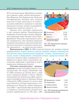 221
50 % населения страны. Крупнейшие агломера-
ции сложились вокруг городов-миллионеров —
Нью-Йоркская, Лос-Анджелесская, Чикагская,
Сан-Францисская. Основная часть сельского
населения по роду деятельности не связана с
сельским хозяйством и проживает в горнопро-
мышленных поселках, центрах лесоразработок,
придорожных сервисных пунктах и т. п.
Большая часть населения сосредоточена
в трех основных районах: Приатлантическом
(побережье Атлантического океана), Приозер-
ном (территория вокруг Великих озер) и Кали-
форнийском. Население характеризуется высо-
кой подвижностью. Под влиянием внутренних
миграций (смена работы, жительства) увеличи-
вается его численность в западных и южных шта-
тах, уменьшается — на северо-востоке страны.
Промышленность США. В США получили развитие все основные отрасли
промышленности. Страна является одним из мировых лидеров в производстве
большинства видов промышленной продукции: топлива, электроэнергии, ме-
таллов, машин и оборудования, химических волокон, продуктов питания. Им-
порт более дешевого сырья и продуктов его пе-
реработки из других стран и ужесточение эко-
логических требований к производству ведут к
сокращению добывающих отраслей.
Топливно-энергетическая промыш-
ленность включает топливную отрасль и элек-
троэнергетику. По объему добываемой неф-
ти США находится на третьем месте в мире
после Саудовской Аравии и России. Импорт
недостающей для потребления нефти осущест-
вляется преимущественно из Мексики, Канады
и Венесуэлы. США занимают 2-е место в мире
(после Китая) по объемам производства и пот-
ребления угля. Возрастает добыча природного
газа. США — крупнейший в мире производитель
и потребитель электроэнергии, основная часть
которой вырабатывается на ТЭС (рис. 129).
§ 60. Соединенные Штаты Америки
Рис. 128. Религиозная структура
населения США
Рис. 129. Структура производства
электроэнергии в США
Правообладатель Народная асвета
Народная
асвета
 