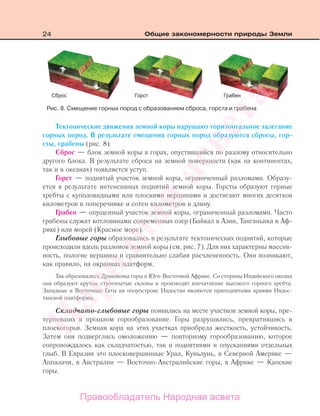 24 Общие закономерности природы Земли
Тектонические движения земной коры нарушают горизонтальное залегание
горных пород. В результате смещения горных пород образуются сбросы, гор-
сты, грабены (рис. 8).
Сброс — блок земной коры в горах, опустившийся по разлому относительно
другого блока. В результате сброса на земной поверхности (как на континентах,
так и в океанах) появляется уступ.
Горст — поднятый участок земной коры, ограниченный разломами. Образу-
ется в результате интенсивных поднятий земной коры. Горсты образуют горные
хребты с куполовидными или плоскими вершинами и достигают многих десятков
километров в поперечнике и сотен километров в длину.
Грабен — опущенный участок земной коры, ограниченный разломами. Часто
грабены служат котловинами современных озер (Байкал в Азии, Танганьика в Аф-
рике) или морей (Красное море).
Глыбовые горы образовались в результате тектонических поднятий, которые
происходили вдоль разломов земной коры (см. рис. 7). Для них характерны массив-
ность, пологие вершины и сравнительно слабая расчлененность. Они возникают,
как правило, на окраинах платформ.
Так образовались Драконовы горы в Юго-Восточной Африке. Со стороны Индийского океана
они образуют крутые ступенчатые склоны и производят впечатление высокого горного хребта.
Западные и Восточные Гаты на полуострове Индостан являются приподнятыми краями Индос-
танской платформы.
Складчато-глыбовые горы появились на месте участков земной коры, пре-
терпевших в прошлом горообразование. Горы разрушились, превратившись в
плоскогорья. Земная кора на этих участках приобрела жесткость, устойчивость.
Затем они подверглись омоложению — повторному горообразованию, которое
сопровождалось как складчатостью, так и поднятиями и опусканиями отдельных
глыб. В Евразии это плосковершинные Урал, Куньлунь, в Северной Америке —
Аппалачи, в Австралии — Восточно-Австралийские горы, в Африке — Капские
горы.
Рис. 8. Смещение горных пород с образованием сброса, горста и грабена
Правообладатель Народная асвета
Народная
асвета
 