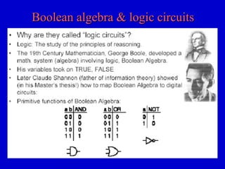 Boolean algebra & logic circuitsBoolean algebra & logic circuits
 