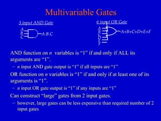 Multivariable GatesMultivariable Gates
AND function onAND function on nn variables is “1” if and only if ALL itsvariables is “1” if and only if ALL its
arguments are “1”.arguments are “1”.
– nn input AND gate output is “1” if all inputs are “1”input AND gate output is “1” if all inputs are “1”
OR function onOR function on nn variables is “1” if and only if at least one of itsvariables is “1” if and only if at least one of its
arguments is “1”.arguments is “1”.
– nn input OR gate output is “1” if any inputs are “1”input OR gate output is “1” if any inputs are “1”
Can construct “large” gates from 2 input gates.Can construct “large” gates from 2 input gates.
– however, large gates can be less expensive than required number of 2however, large gates can be less expensive than required number of 2
input gatesinput gates
A⋅B⋅C
3 input AND Gate
A+B+C+D+E+F
6 input OR Gate
A
B
C
A
C
B
D
F
E
 