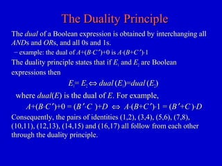 The Duality PrincipleThe Duality Principle
TheThe dualdual of a Boolean expression is obtained by interchanging allof a Boolean expression is obtained by interchanging all
ANDANDs ands and ORORs, and all 0s and 1s.s, and all 0s and 1s.
– example: the dual ofexample: the dual of AA+(+(BB⋅⋅CC ′′)+0 is)+0 is AA⋅⋅((BB++CC ′′))⋅⋅11
The duality principle states that ifThe duality principle states that if EE11 andand EE22 are Booleanare Boolean
expressions thenexpressions then
EE11== EE22 ⇔⇔ dualdual ((EE11)=)=dualdual ((EE22))
wherewhere dualdual((EE) is the dual of) is the dual of EE. For example,. For example,
AA+(+(BB⋅⋅CC ′′)+0 = ()+0 = (BB ′⋅′⋅CC )+)+DD ⇔⇔ AA⋅⋅((BB++CC ′′))⋅⋅1 = (1 = (BB ′′++CC ))⋅⋅DD
Consequently, the pairs of identities (1,2), (3,4), (5,6), (7,8),Consequently, the pairs of identities (1,2), (3,4), (5,6), (7,8),
(10,11), (12,13), (14,15) and (16,17) all follow from each other(10,11), (12,13), (14,15) and (16,17) all follow from each other
through the duality principle.through the duality principle.
 