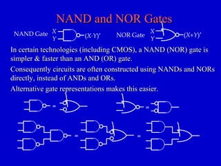 NAND and NOR GatesNAND and NOR Gates
In certain technologies (including CMOS), a NAND (NOR) gate isIn certain technologies (including CMOS), a NAND (NOR) gate is
simpler & faster than an AND (OR) gate.simpler & faster than an AND (OR) gate.
Consequently circuits are often constructed using NANDs and NORsConsequently circuits are often constructed using NANDs and NORs
directly, instead of ANDs and ORs.directly, instead of ANDs and ORs.
Alternative gate representations makes this easier.Alternative gate representations makes this easier.
X
Y (X⋅Y)′NAND Gate (X+Y)′
X
Y
NOR Gate
= =
==
 