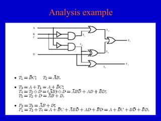 Analysis exampleAnalysis example
 