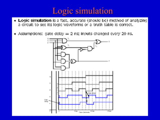 Logic simulationLogic simulation
 