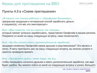 как начать строить свой бизнес
ШАГ2
Фразы для приглашения на ВВО
Пункты 4,5 в «Схеме приглашения»
«Я только что стал(а) работать с «Орифлэйм Косметикс»,
прекрасная продукция и интересный способ заработать деньги,
я подумал(а), что вас это заинтересует»
Или: «Мне кажется, что вы именно тот человек,
который сможет успешно зарабатывать, представляя Орифлэйм в вашем регионе.
Пойдемте со мной на нашу следующую встречу, сами посмотрите!»
Или: «Вы бы хотели иметь дополнительный заработок,
продавая косметику Орифлэйм своим друзьям и родственникам? Это весело и
легко. Я могу пригласить вас на нашу следующую встречу, вы многое узнаете и
приятно проведете время!»
Или: «Орифлэйм нужны такие люди, как вы,
чтобы показывать каталоги друзьям и иметь дополнительный заработок, как вам
будет удобно. Вы можете пойти со мной на следующую встречу и узнать больше!»
как начать строить свой бизнес
ШАГ2
 