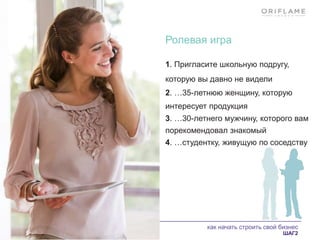 как начать строить свой бизнес
ШАГ2
Ролевая игра
1. Пригласите школьную подругу,
которую вы давно не видели
2. …35-летнюю женщину, которую
интересует продукция
3. …30-летнего мужчину, которого вам
порекомендовал знакомый
4. …студентку, живущую по соседству
 