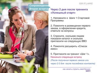 как начать строить свой бизнес
ШАГ2
Сопровождение
Вторая встреча Через 2 дня после тренинга
«Успешный старт»
1. Напомните о Шаге 1 Стартовой
Программы
2. Помогите в размещении первого
заказа, в оформлении кредита,
ответьте на вопросы
3. Спросите, скольким людям
показали каталог и скольких
пригласили на следующую ВВО
4. Помогите расширить «Список
имен»
5. Пригласите на тренинг «Шаг 1».
Назначьте следующую встречу
(После получения первого заказа или
через 2-3 дня после последнего контакта)
 