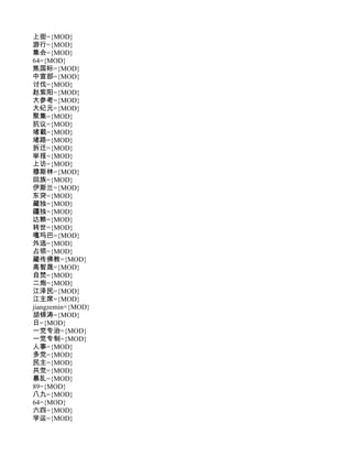 上街={MOD}
游行={MOD}
集会={MOD}
64={MOD}
焦国标={MOD}
中宣部={MOD}
讨伐={MOD}
赵紫阳={MOD}
大参考={MOD}
大纪元={MOD}
聚集={MOD}
抗议={MOD}
堵截={MOD}
堵路={MOD}
拆迁={MOD}
举报={MOD}
上访={MOD}
穆斯林={MOD}
回族={MOD}
伊斯兰={MOD}
东突={MOD}
藏独={MOD}
疆独={MOD}
达赖={MOD}
转世={MOD}
嘎玛巴={MOD}
外逃={MOD}
占领={MOD}
藏传佛教={MOD}
高智晟={MOD}
自焚={MOD}
二炮={MOD}
江泽民={MOD}
江主席={MOD}
jiangzemin={MOD}
胡锦涛={MOD}
日={MOD}
一党专治={MOD}
一党专制={MOD}
人事={MOD}
多党={MOD}
民主={MOD}
共党={MOD}
暴乱={MOD}
89={MOD}
八九={MOD}
64={MOD}
六四={MOD}
学运={MOD}
 