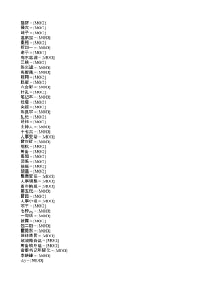 插穿 ={MOD}
骚穴 ={MOD}
婊子 ={MOD}
温家宝 ={MOD}
秦裕 ={MOD}
祝均一 ={MOD}
老子 ={MOD}
南水北调 ={MOD}
三峡 ={MOD}
陈光诚 ={MOD}
高智晟 ={MOD}
程翔 ={MOD}
赵岩 ={MOD}
六合彩 ={MOD}
针孔 ={MOD}
笔记本 ={MOD}
垃圾 ={MOD}
央视 ={MOD}
陈良宇 ={MOD}
乱伦 ={MOD}
经纬 ={MOD}
主持人 ={MOD}
十七大 ={MOD}
人事变动 ={MOD}
曾庆红 ={MOD}
削权 ={MOD}
筹备 ={MOD}
高知 ={MOD}
团系 ={MOD}
接班 ={MOD}
胡温 ={MOD}
整肃官场 ={MOD}
人事调整 ={MOD}
省市换班 ={MOD}
第五代 ={MOD}
冒起 ={MOD}
人事小组 ={MOD}
宋平 ={MOD}
七种人 ={MOD}
一句话 ={MOD}
披露 ={MOD}
包二奶 ={MOD}
霍英东 ={MOD}
临终遗言 ={MOD}
政治局会议 ={MOD}
筹备领导组 ={MOD}
省委书记年轻化 ={MOD}
李晓峰 ={MOD}
sky ={MOD}
 