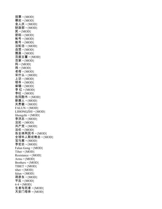 投票 ={MOD}
蔡欢 ={MOD}
金人庆 ={MOD}
财政部 ={MOD}
奖 ={MOD}
密码 ={MOD}
帐号 ={MOD}
账号 ={MOD}
法轮功 ={MOD}
自焚 ={MOD}
雅昌 ={MOD}
百度古董 ={MOD}
百家 ={MOD}
妈 ={MOD}
鸡 ={MOD}
老母 ={MOD}
宋什么 ={MOD}
上访 ={MOD}
领导 ={MOD}
柴璐 ={MOD}
李 红 ={MOD}
李红 ={MOD}
告同胞书 ={MOD}
新唐人 ={MOD}
关贵敏 ={MOD}
FALUN ={MOD}
LIHONGZHI ={MOD}
lihongzhi ={MOD}
李洪志 ={MOD}
法抡 ={MOD}
共产党 ={MOD}
法伦 ={MOD}
告全体网民书 ={MOD}
全球华人联欢晚会 ={MOD}
宝马案 ={MOD}
李宏志 ={MOD}
Falun Gong ={MOD}
Tibet ={MOD}
Resistance ={MOD}
Arms ={MOD}
Brothers ={MOD}
TIBET ={MOD}
tibet ={MOD}
falun ={MOD}
蒋彦永 ={MOD}
平反 ={MOD}
6·4 ={MOD}
生者与死者 ={MOD}
天安门母亲 ={MOD}
 