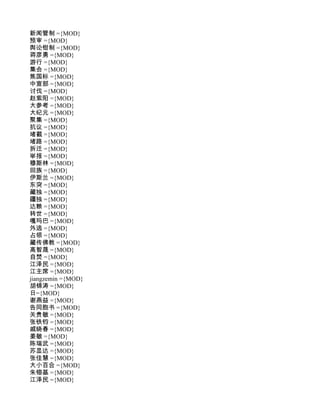 新闻管制 ={MOD}
预审 ={MOD}
舆论钳制 ={MOD}
蒋彦勇 ={MOD}
游行 ={MOD}
集会 ={MOD}
焦国标 ={MOD}
中宣部 ={MOD}
讨伐 ={MOD}
赵紫阳 ={MOD}
大参考 ={MOD}
大纪元 ={MOD}
聚集 ={MOD}
抗议 ={MOD}
堵截 ={MOD}
堵路 ={MOD}
拆迁 ={MOD}
举报 ={MOD}
穆斯林 ={MOD}
回族 ={MOD}
伊斯兰 ={MOD}
东突 ={MOD}
藏独 ={MOD}
疆独 ={MOD}
达赖 ={MOD}
转世 ={MOD}
嘎玛巴 ={MOD}
外逃 ={MOD}
占领 ={MOD}
藏传佛教 ={MOD}
高智晟 ={MOD}
自焚 ={MOD}
江泽民 ={MOD}
江主席 ={MOD}
jiangzemin ={MOD}
胡锦涛 ={MOD}
日={MOD}
谢燕益 ={MOD}
告同胞书 ={MOD}
关贵敏 ={MOD}
张铁钧 ={MOD}
戚晓春 ={MOD}
姜敏 ={MOD}
陈瑞武 ={MOD}
苏显达 ={MOD}
张佳慧 ={MOD}
大小百合 ={MOD}
朱镕基 ={MOD}
江泽民 ={MOD}
 