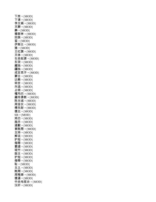 下岗 ={MOD}
下课 ={MOD}
李文娟 ={MOD}
天葬 ={MOD}
彝 ={MOD}
穆斯林 ={MOD}
回族 ={MOD}
蛮 ={MOD}
伊斯兰 ={MOD}
猪 ={MOD}
王红旗 ={MOD}
天体 ={MOD}
生命起源 ={MOD}
东突 ={MOD}
藏独 ={MOD}
疆独 ={MOD}
成吉思汗 ={MOD}
蒙古 ={MOD}
达赖 ={MOD}
转世 ={MOD}
外逃 ={MOD}
占领 ={MOD}
嘎玛巴 ={MOD}
藏传佛教 ={MOD}
陈光诚 ={MOD}
周金伙 ={MOD}
傅先财 ={MOD}
傻比 ={MOD}
SB ={MOD}
鸡巴 ={MOD}
施丹 ={MOD}
道歉 ={MOD}
黄贱翔 ={MOD}
主持 ={MOD}
解说 ={MOD}
护短 ={MOD}
侮辱 ={MOD}
霸道 ={MOD}
斑竹 ={MOD}
版主 ={MOD}
护短 ={MOD}
侮辱 ={MOD}
耻 ={MOD}
主义 ={MOD}
贱翔 ={MOD}
周稚舜 ={MOD}
傻逼 ={MOD}
中央电视台 ={MOD}
汉奸 ={MOD}
 