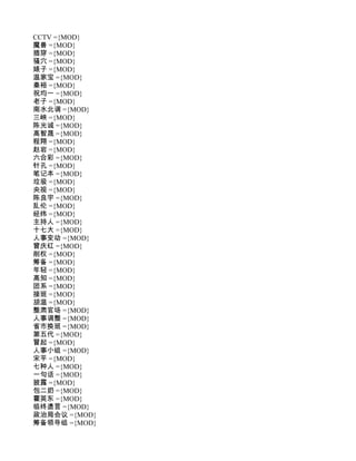 CCTV ={MOD}
魔兽 ={MOD}
插穿 ={MOD}
骚穴 ={MOD}
婊子 ={MOD}
温家宝 ={MOD}
秦裕 ={MOD}
祝均一 ={MOD}
老子 ={MOD}
南水北调 ={MOD}
三峡 ={MOD}
陈光诚 ={MOD}
高智晟 ={MOD}
程翔 ={MOD}
赵岩 ={MOD}
六合彩 ={MOD}
针孔 ={MOD}
笔记本 ={MOD}
垃圾 ={MOD}
央视 ={MOD}
陈良宇 ={MOD}
乱伦 ={MOD}
经纬 ={MOD}
主持人 ={MOD}
十七大 ={MOD}
人事变动 ={MOD}
曾庆红 ={MOD}
削权 ={MOD}
筹备 ={MOD}
年轻 ={MOD}
高知 ={MOD}
团系 ={MOD}
接班 ={MOD}
胡温 ={MOD}
整肃官场 ={MOD}
人事调整 ={MOD}
省市换班 ={MOD}
第五代 ={MOD}
冒起 ={MOD}
人事小组 ={MOD}
宋平 ={MOD}
七种人 ={MOD}
一句话 ={MOD}
披露 ={MOD}
包二奶 ={MOD}
霍英东 ={MOD}
临终遗言 ={MOD}
政治局会议 ={MOD}
筹备领导组 ={MOD}
 