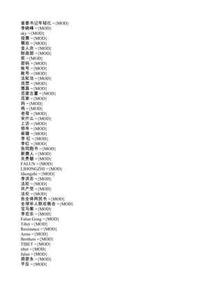 省委书记年轻化 ={MOD}
李晓峰 ={MOD}
sky ={MOD}
投票 ={MOD}
蔡欢 ={MOD}
金人庆 ={MOD}
财政部 ={MOD}
奖 ={MOD}
密码 ={MOD}
帐号 ={MOD}
账号 ={MOD}
法轮功 ={MOD}
自焚 ={MOD}
雅昌 ={MOD}
百度古董 ={MOD}
百家 ={MOD}
妈 ={MOD}
鸡 ={MOD}
老母 ={MOD}
宋什么 ={MOD}
上访 ={MOD}
领导 ={MOD}
柴璐 ={MOD}
李 红 ={MOD}
李红 ={MOD}
告同胞书 ={MOD}
新唐人 ={MOD}
关贵敏 ={MOD}
FALUN ={MOD}
LIHONGZHI ={MOD}
lihongzhi ={MOD}
李洪志 ={MOD}
法抡 ={MOD}
共产党 ={MOD}
法伦 ={MOD}
告全体网民书 ={MOD}
全球华人联欢晚会 ={MOD}
宝马案 ={MOD}
李宏志 ={MOD}
Falun Gong ={MOD}
Tibet ={MOD}
Resistance ={MOD}
Arms ={MOD}
Brothers ={MOD}
TIBET ={MOD}
tibet ={MOD}
falun ={MOD}
蒋彦永 ={MOD}
平反 ={MOD}
 