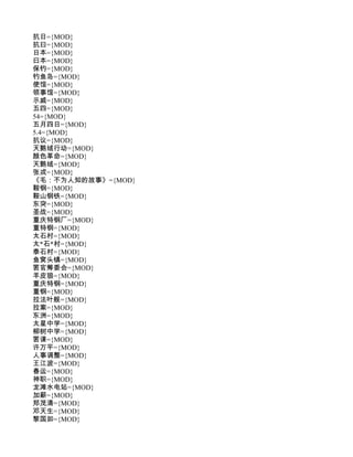 抗日={MOD}
抗曰={MOD}
日本={MOD}
曰本={MOD}
保钓={MOD}
钓鱼岛={MOD}
使馆={MOD}
领事馆={MOD}
示威={MOD}
五四={MOD}
54={MOD}
五月四日={MOD}
5.4={MOD}
抗议={MOD}
天鹅绒行动={MOD}
颜色革命={MOD}
天鹅绒={MOD}
张戎={MOD}
《毛：不为人知的故事》={MOD}
鞍钢={MOD}
鞍山钢铁={MOD}
东突={MOD}
圣战={MOD}
重庆特钢厂={MOD}
重特钢={MOD}
太石村={MOD}
太*石*村={MOD}
泰石村={MOD}
鱼窝头镇={MOD}
罢官筹委会={MOD}
羊皮狼={MOD}
重庆特钢={MOD}
重钢={MOD}
拉法叶舰={MOD}
拉案={MOD}
东洲={MOD}
太星中学={MOD}
柳树中学={MOD}
罢课={MOD}
许万平={MOD}
人事调整={MOD}
王江波={MOD}
春运={MOD}
神职={MOD}
龙滩水电站={MOD}
加薪={MOD}
郑茂清={MOD}
邓天生={MOD}
黎国如={MOD}
 