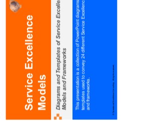 © Operational Excellence Consulting. All rights reserved.
This presentation is a collection of PowerPoint diagrams and
templates used to convey 24 different Service Excellence models
and frameworks.
Service Excellence
Models
Diagrams and Templates of Service Excellence
Models and Frameworks
 