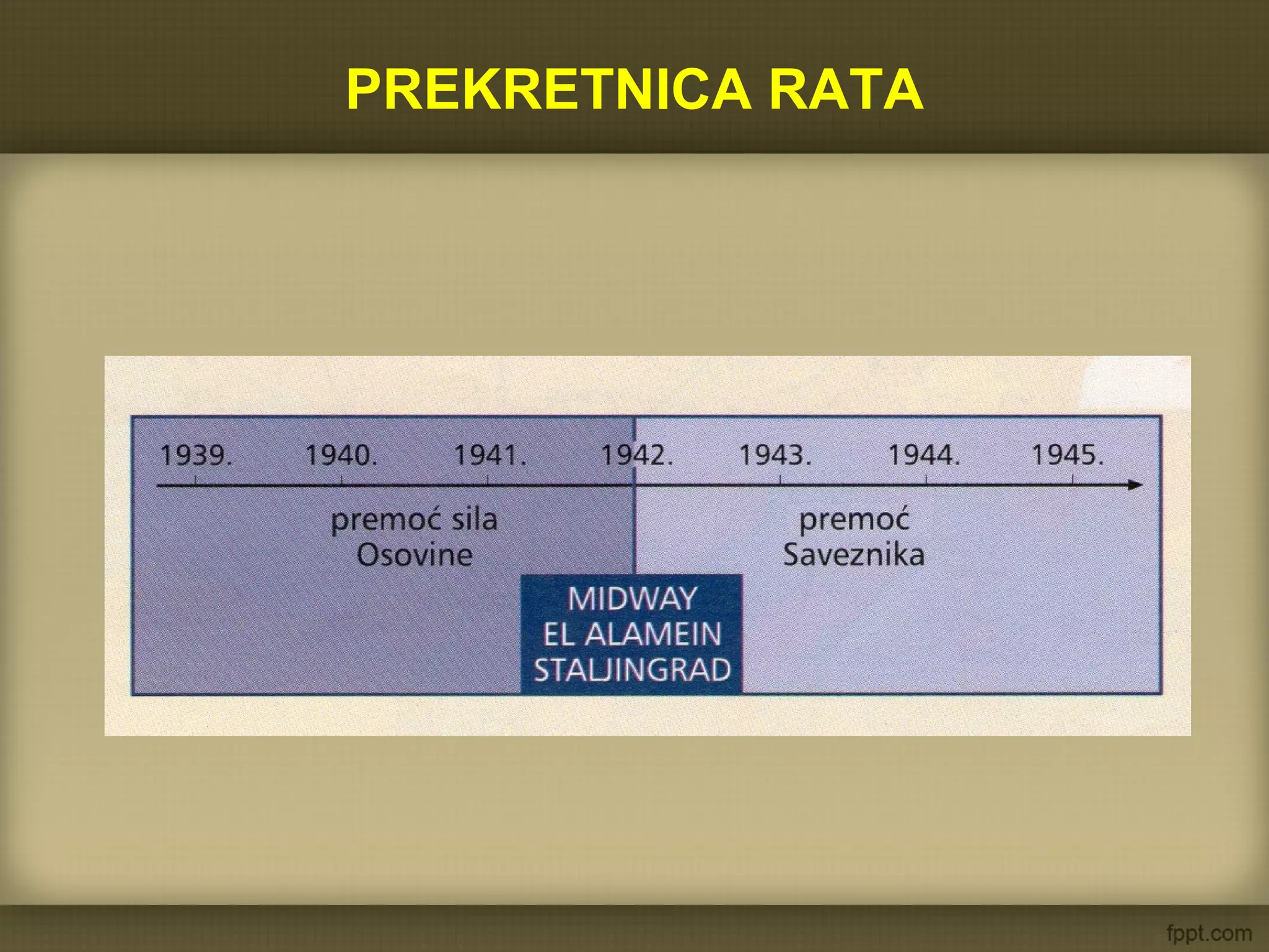 PREKRETNICA RATA
 