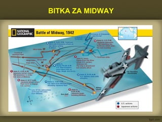 BITKA ZA MIDWAY
 