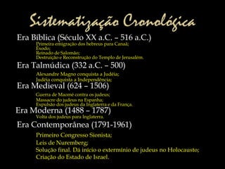 Era Bíblica (Século XX a.C. – 516 a.C.)
Primeira emigração dos hebreus para Canaã;
Êxodo;
Reinado de Salomão;
Destruição e Reconstrução do Templo de Jerusalém.
Era Talmúdica (332 a.C. – 500)
Alexandre Magno conquista a Judéia;
Judéia conquista a Independência;
Era Medieval (624 – 1506)
Guerra de Maomé contra os judeus;
Massacre do judeus na Espanha;
Expulsão dos judeus da Inglaterra e da França.
Era Moderna (1488 – 1787)
Volta dos judeus para Inglaterra.
Era Contemporânea (1791-1961)
Primeiro Congresso Sionista;
Leis de Nuremberg;
Solução final. Dá início o extermínio de judeus no Holocausto;
Criação do Estado de Israel.
 