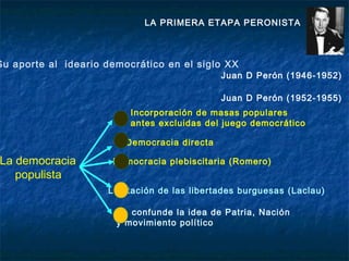 LA PRIMERA ETAPA PERONISTA
Juan D Perón (1946-1952)
Juan D Perón (1952-1955)
Su aporte al ideario democrático en el siglo XX
La democracia
populista
Incorporación de masas populares
antes excluidas del juego democrático
Democracia directa
Democracia plebiscitaria (Romero)
Limitación de las libertades burguesas (Laclau)
Se confunde la idea de Patria, Nación
y movimiento político
 
