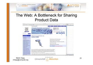 The Web: A Bottleneck for Sharing
            Product Data




   Martin Hepp,                        23
mhepp@computer.org
 