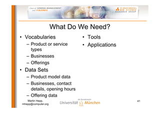 What Do We Need?
• Vocabularies                • Tools
   – Product or service       • Applications
     types
   – Busine...