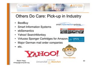 Others Do Care: Pick-up in Industry
 •    BestBuy
 •    Smart Information Systems
 •    ebSemantics
 •    Yahoo! SearchMon...